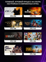 Игровой компьютер (системный блок) Intel Core i7-12700/RTX5060 Ti/32GB/SSD 512+1000Gb /750W/WIN 11 PRO