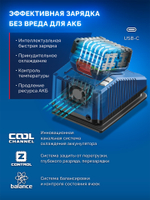 ЗУБР Power PRO, 20 В, 2.0 А·ч, аккумулятор LMS, ПРОФЕССИОНАЛ (BP-P-20-2)