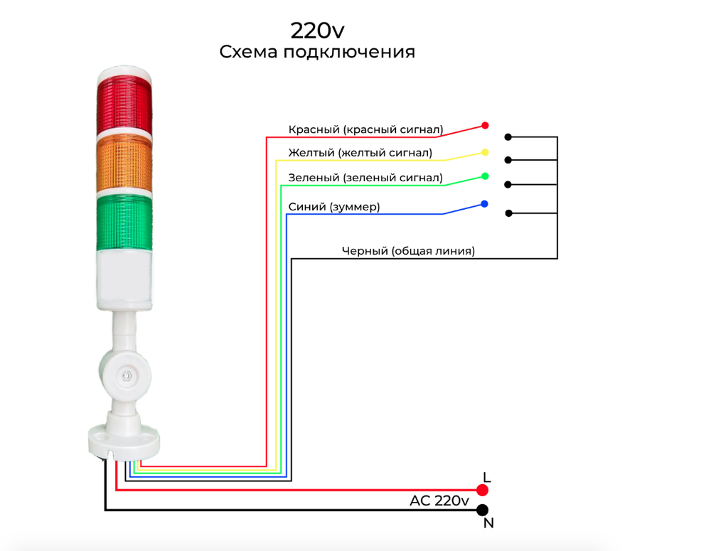 Сигнальная колонна 220v