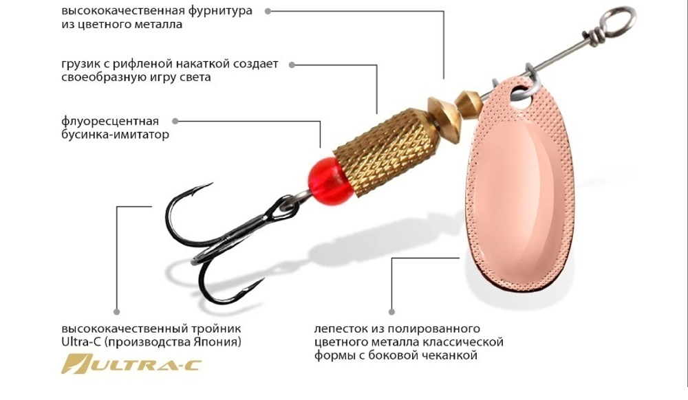 Блесна вертушка для рыбалки ESTI ROCKET-5 17,0g, золото