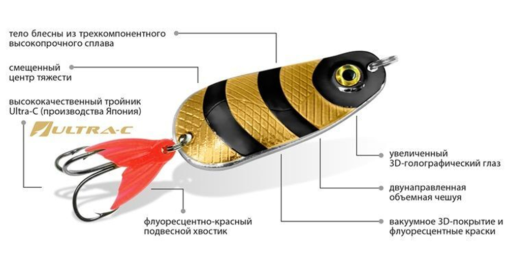 Блесна для рыбалки AQUA ШМЕЛЬ