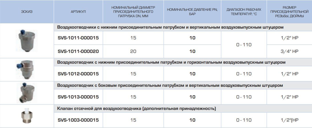 Автоматический воздухоотводчик угловое подключение 1/2 STOUT SVS-1013-000015
