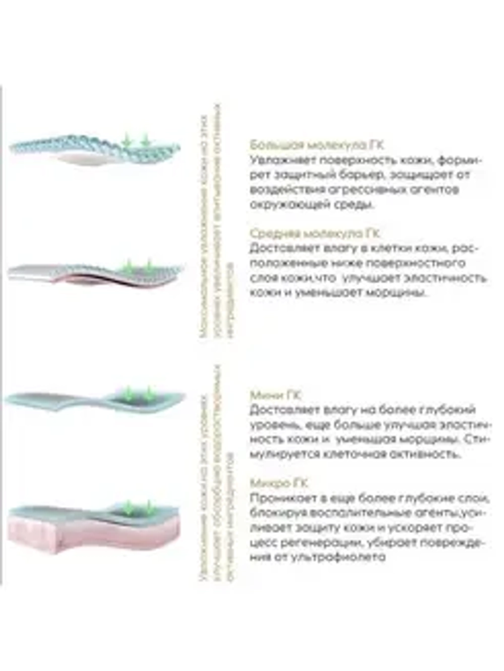 Сыворотка осветляющая и стимулирующая для лица | BIOHYALUX НА Brightening&Boosting Serum 30х1,5 мл