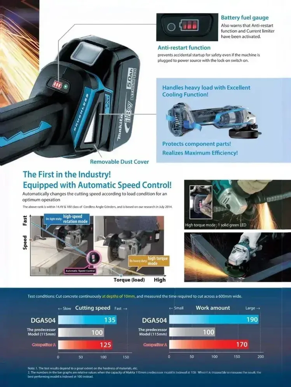 DGA504 18 В LXT Бесщеточная аккумуляторная 125-миллиметровая угловая шлифовальная машина с ползунковым переключателем