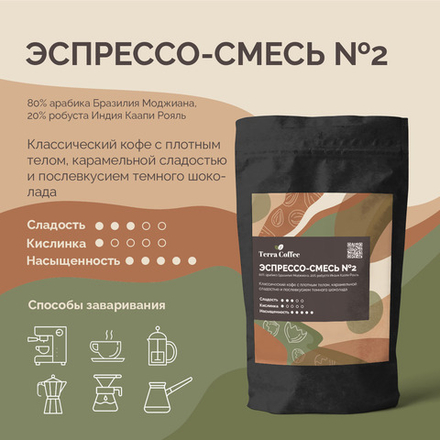 Эспрессо-смесь №2, 1 кг