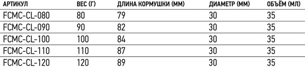 Кормушка FC Claw L 80г