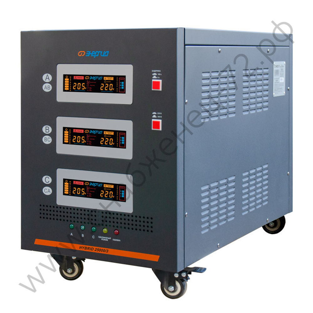 Стабилизаторы напряжения Энергия Hybrid II трехфазные