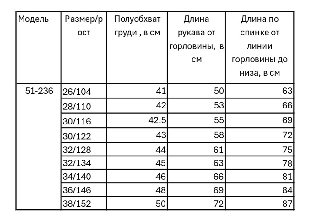 Пальто демисезонное сатин софт для девочки 6-9 лет Милашка Сьюзи
