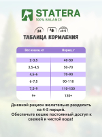 STATERA (Статера) Сухой корм для взрослых кошек с чувствительным пищеварением, индейка