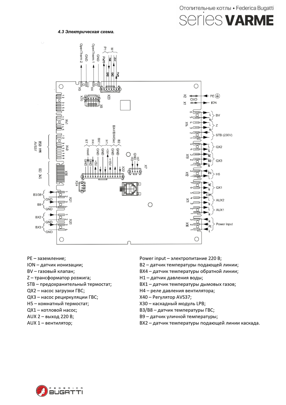 Котел газовый одноконтурный конденсационный Federica Bugatti 99B Varme Cond настенный
