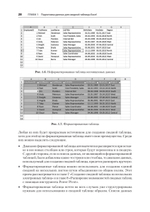 Магия Excel для непрограммистов. Сводные таблицы, Power Query, дашборды и многое другое