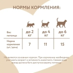 МНЯМС Здоровые зубы Хрустящие подушечки для кошек с цыпленком, 60 г
