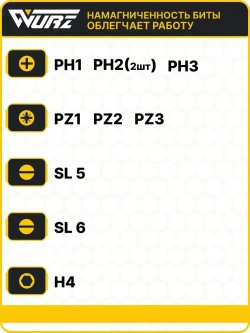 Набор намагниченных бит WURZ 50мм (PH, PZ, SL, Hex) 10 предметов