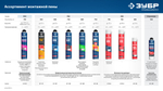 ЗУБР PRO 50, 750 мл, пистолетная, всесезонная, SVS, выход до 45л, профессиональная, монтажная пена (41145)