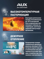 Настенная сплит-система AUX ASW-H09A4/CA-R2DI + AS-H09A4/CA-R2DI, белый