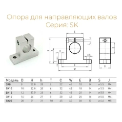 Опора (суппорт) для направляющих 12мм SK12 SH12A - 2 штуки