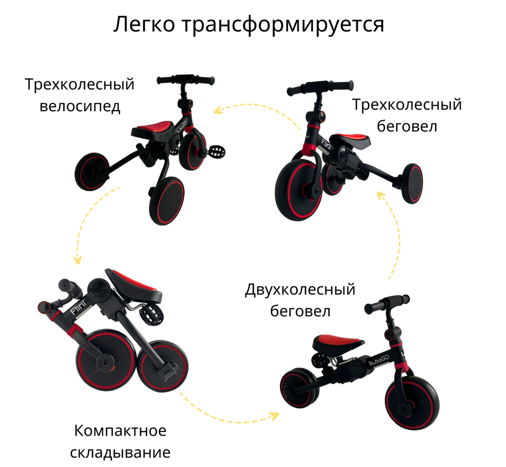 Велосипед-трансформер BubaGO Flint