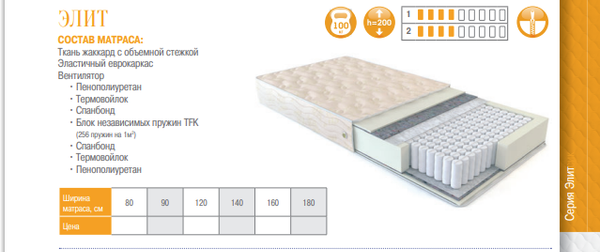 МАТРАС ЭЛИТ