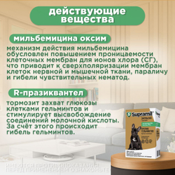 Эмульсия от гельминтов для щенков и собак до 10кг Супрамил (Supramil), 5мл . R-празиквантел/Мильбемицин оксим