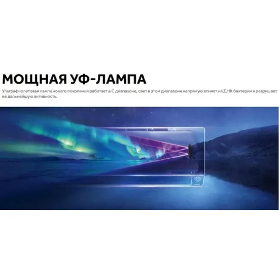 Кондиционер Haier Stellar AS20SHP2HRA-S/1U20SHP2FRA