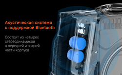 Моноколесо Inmotion V12 HS 1750 wh 100V