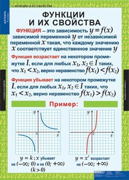 Учебный альбом Алгебра 9 класс (12 листов)