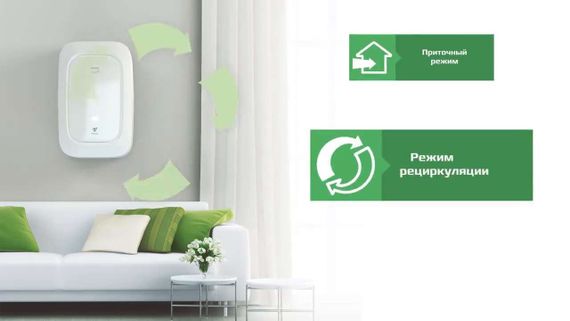 Очиститель воздуха BREZZA RCB 150 LUX 37339