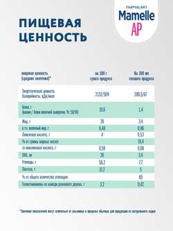 MAMELLE смесь молочная сухая АР (0-12 мес) 300г