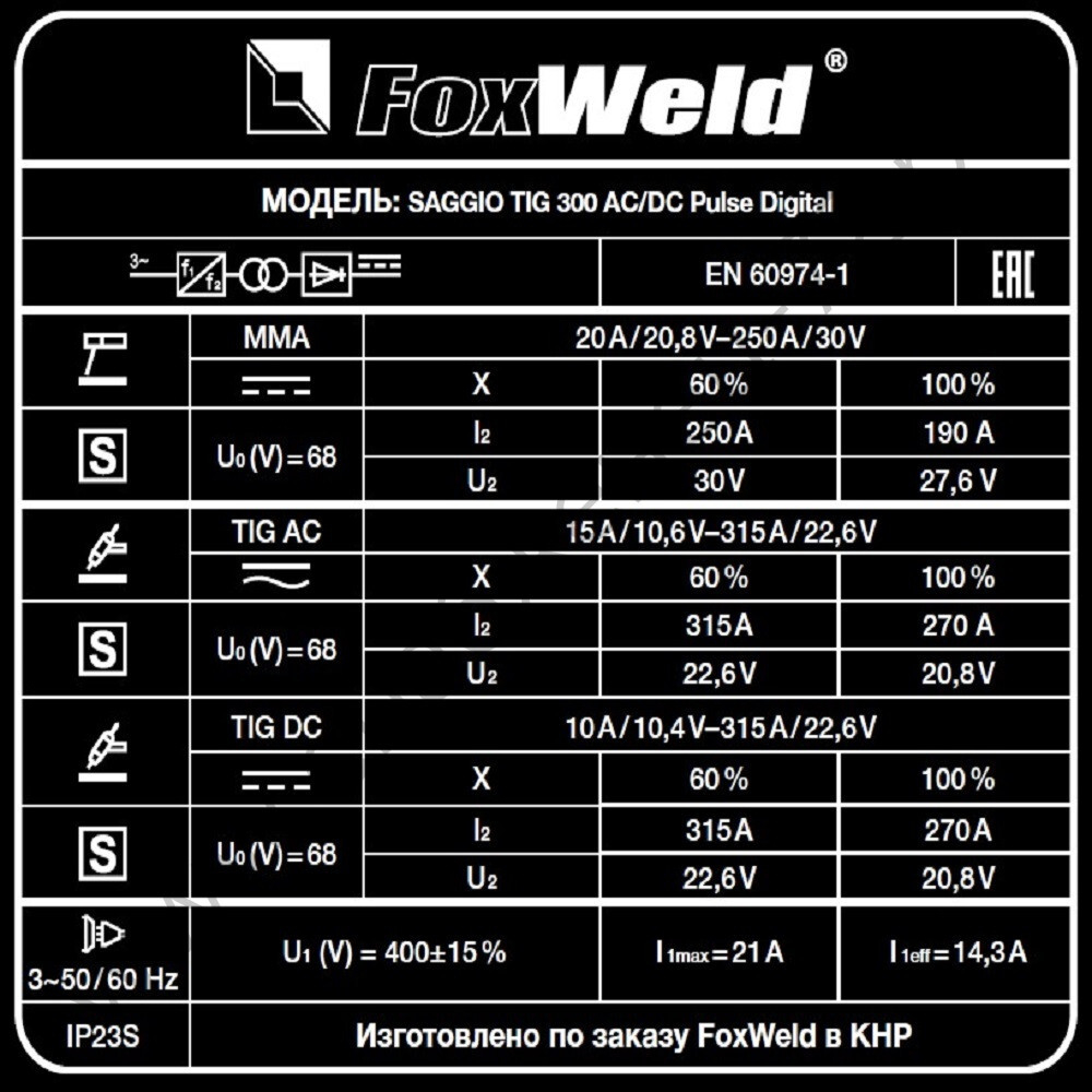 Аппарат аргонодуговой сварки SAGGIO TIG 300 AC/DC Pulse Digital