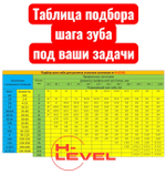 Пила ленточная биметаллическая по металлу 2655х27х0,9 мм 2/3 tpi для VISPROM PPK-230G