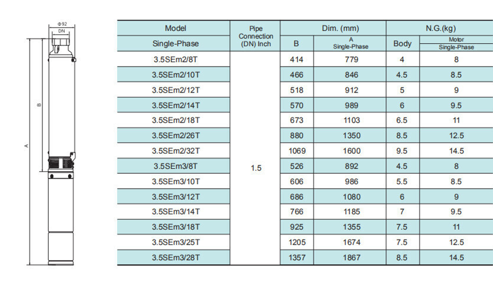Погружной скважинный насос серии 3.5SEm-T, Shimge