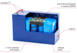 Аккумулятор Skat i-Battery 12-12 LiFePo4