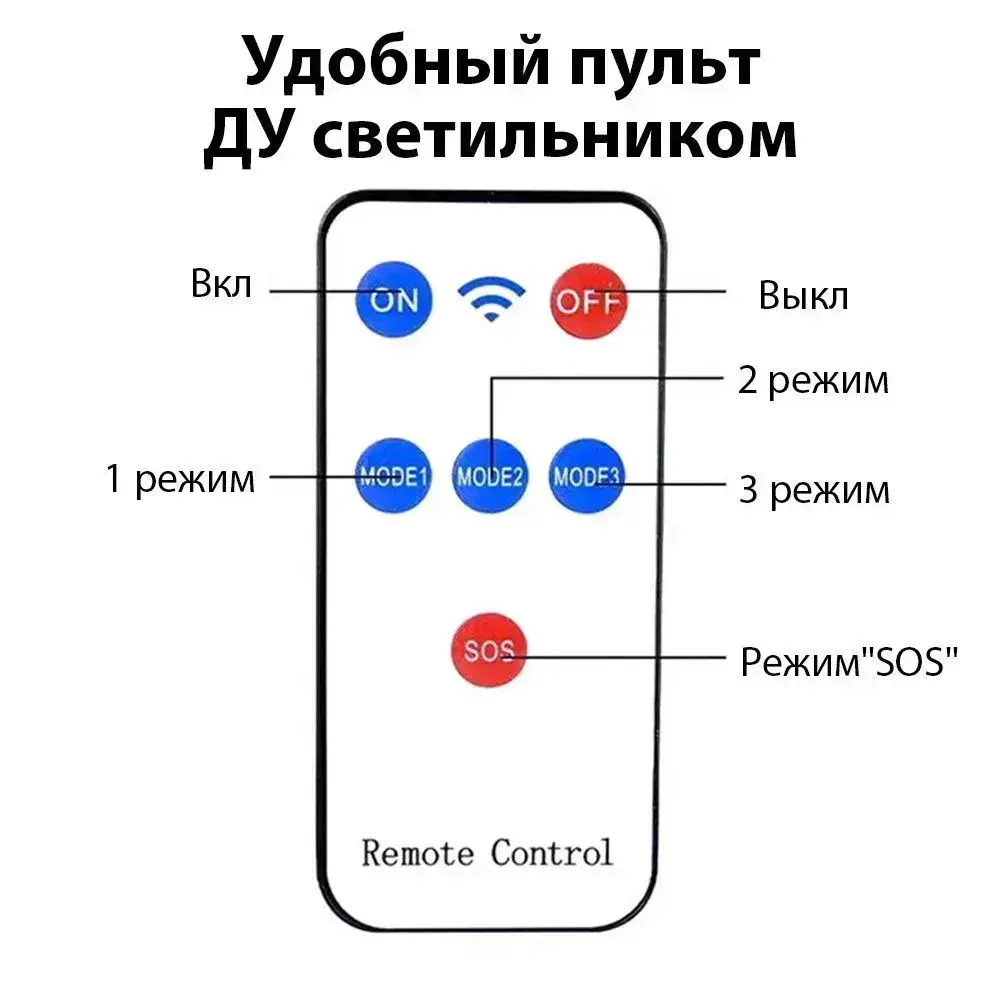 Уличный светильник Муляж камеры видеонаблюдения , Без цоколя