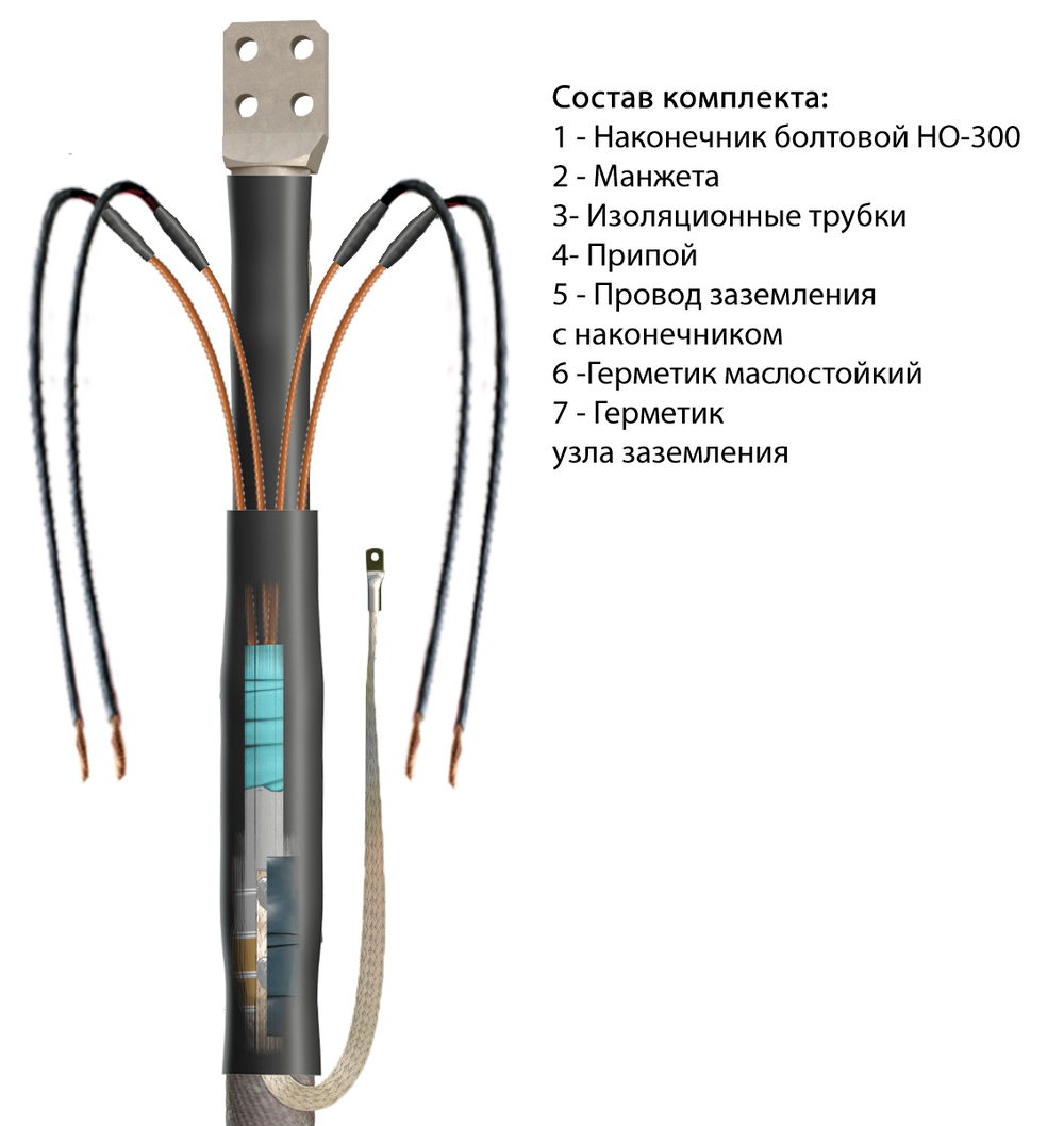 Муфта 1 КТ-1 (400)-ЭТ ЗЭТАРУС