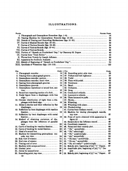 Researches in Experimental Phonetics. The Study of Speech Curves | E.W. Scripture