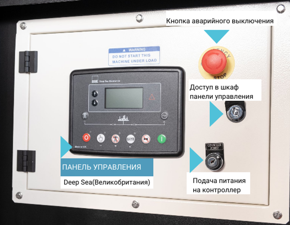40 кВт Дизельный генератор Energoprom ESYD 50/400