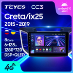 Teyes CC3 10,2" для Hyundai Creta, iX25 2016 - 2020