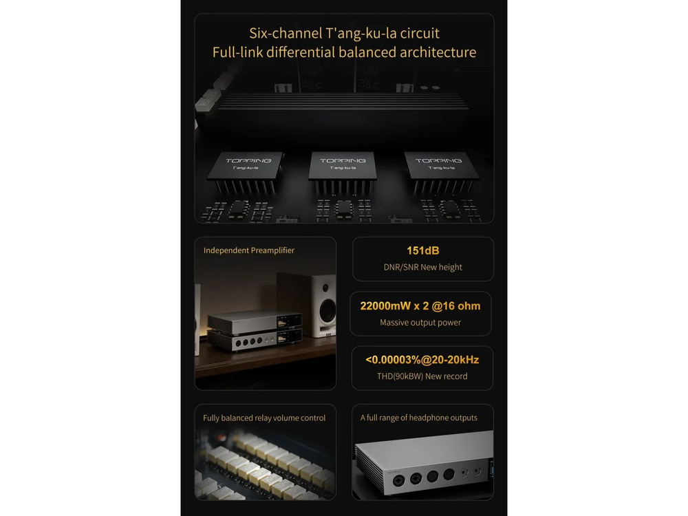 Усилитель для наушников Topping A900