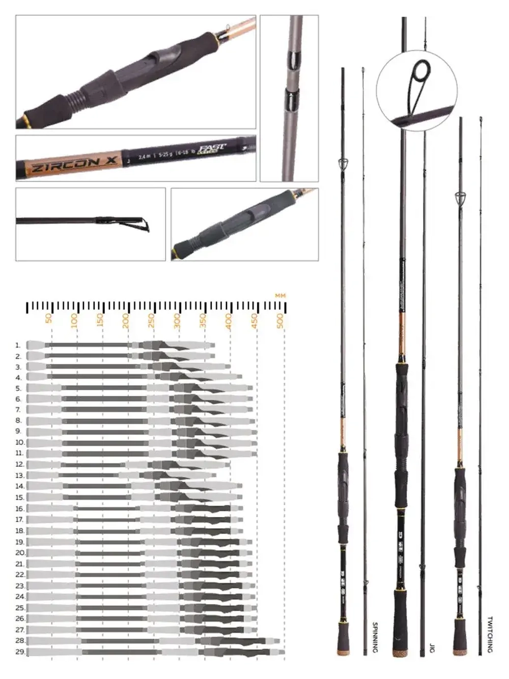 Спиннинг Maximus ZIRCON-X JIG-S 25M 2,5m 10-35g