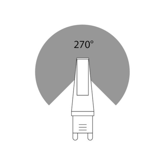 A0925-4K СВЕТОДИОДНАЯ ЛАМПА LUGO G9 220В 2.5Вт 240лм 4000К 85+
