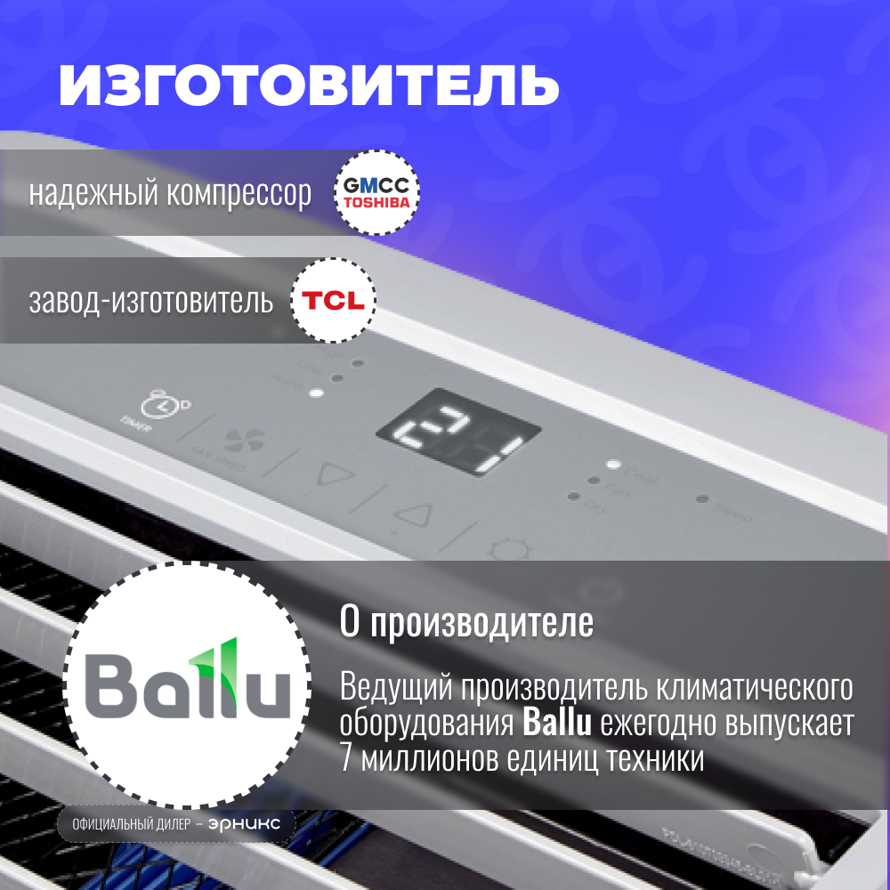 Мобильный кондиционер Ballu Smart Assistant BPAC-09 SA/N1