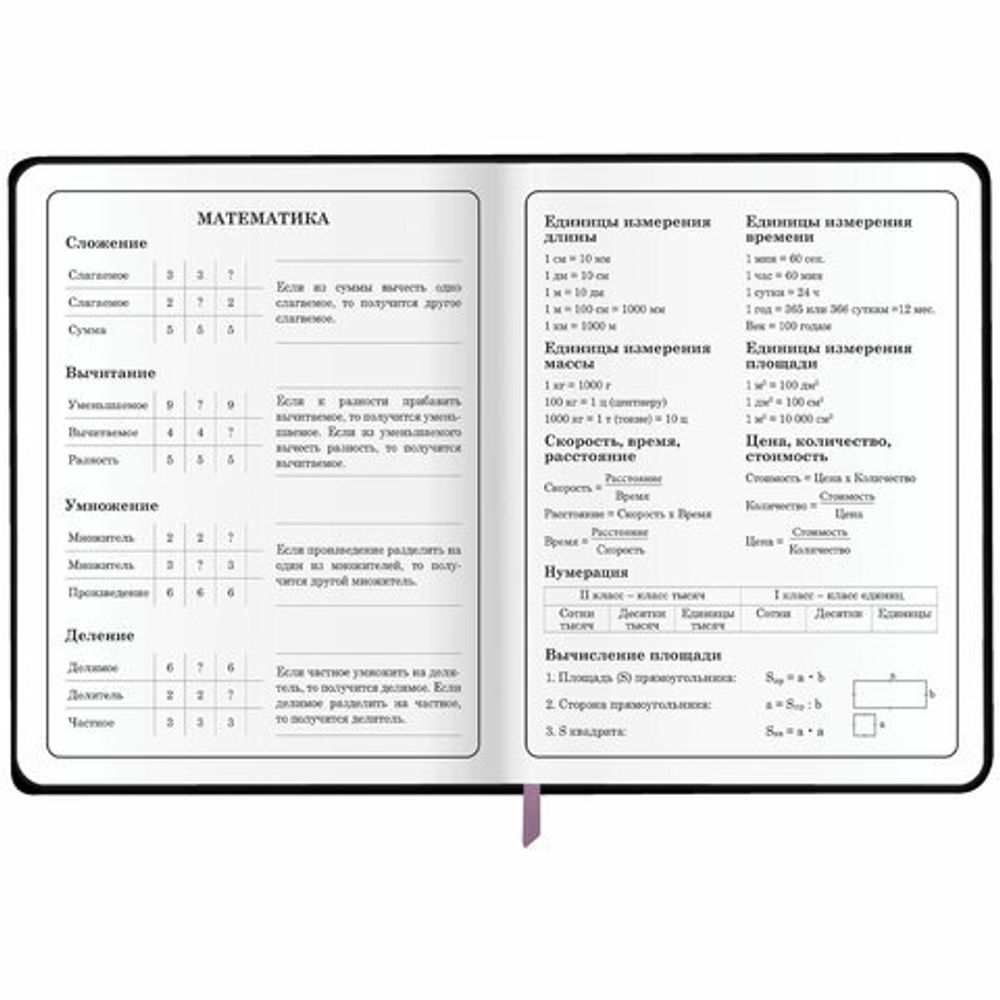 Дневник 1-4 класс 48 л., кожзам (гибкая), печать, фольга, ЮНЛАНДИЯ, "Девочка", 106922