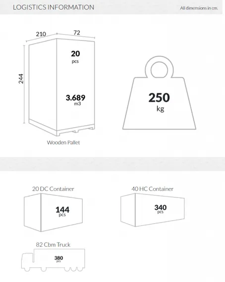 Шезлонг алюминиевый Tropic, темно-серый