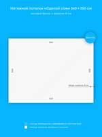 Натяжные потолки: 4.5 м2, 3.5 м2, 8.5 м2, 6.3 м2, 3.8 м2, 25 м2