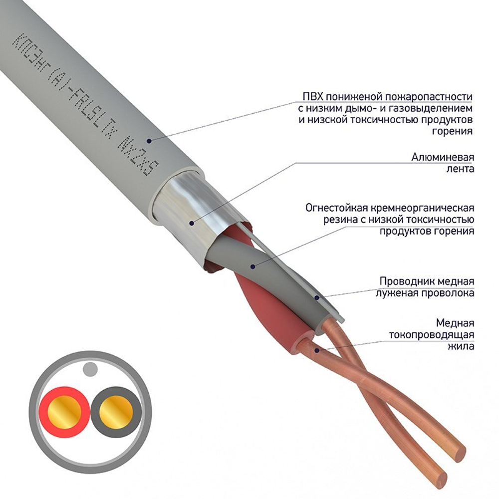 Кабель  Rexant 01-4930-1