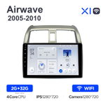 Teyes X1 9"для Honda Airwave 2005-2010