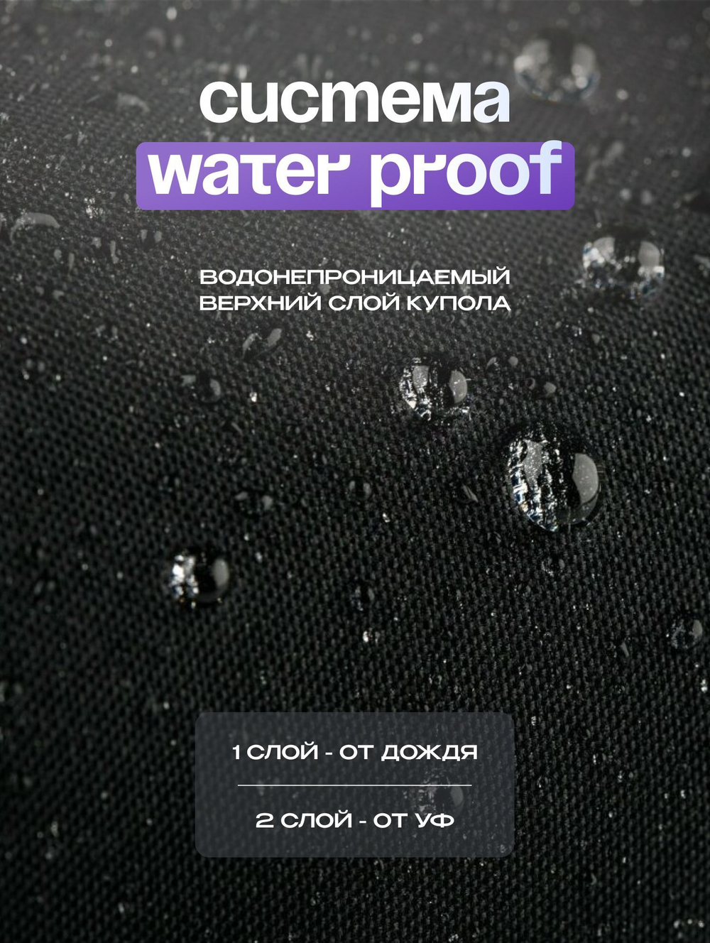 Зонт автомат c системой антиветер женский и мужской большой купол 10 спиц. Цвет синий.