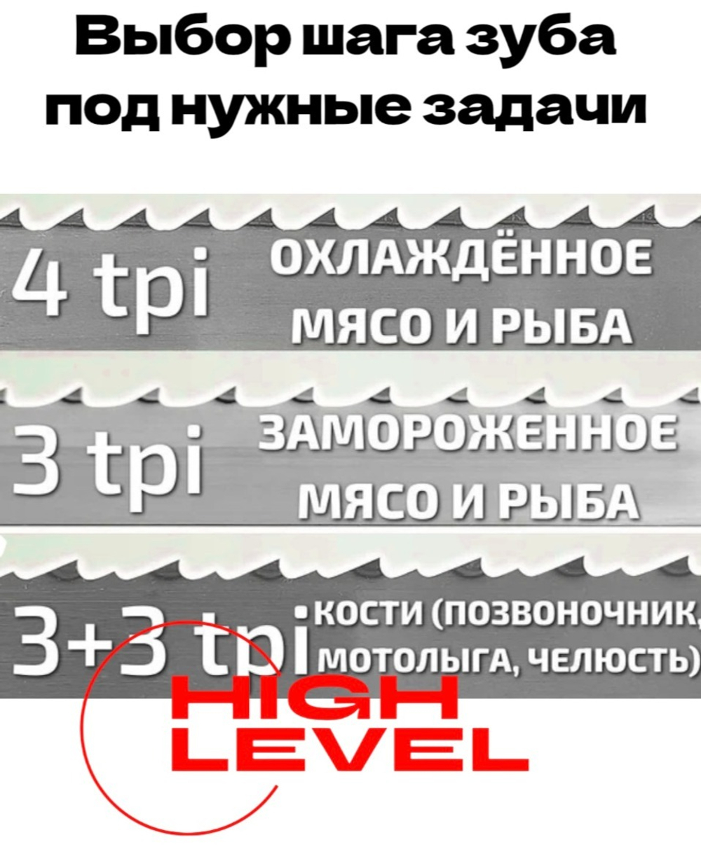Полотно ленточное для резки мяса 16х0,56х1800 мм 4 tpi для пилы FAMA FSGM 108E