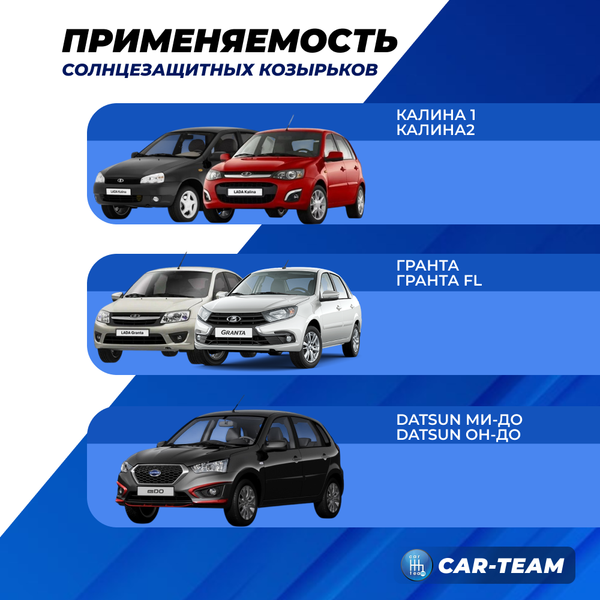 Козырьки солнцезащитные черные Лада Гранта, Калина, Datsun, Гранта FL с двумя зеркалами