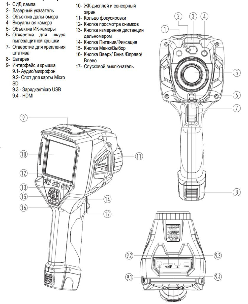 Тепловизор СЕМ DT-9897H
